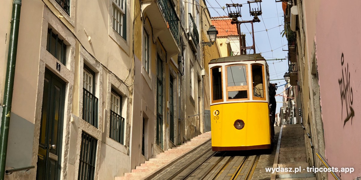 Żółty wagonik kolejki Elevador da Bica na stromej uliczce w Lizbonie